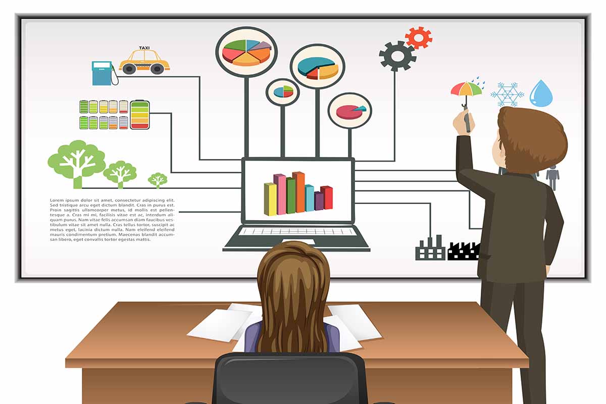 Business & Project Management